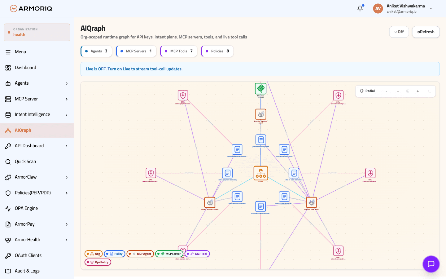 AIQraph full graph view