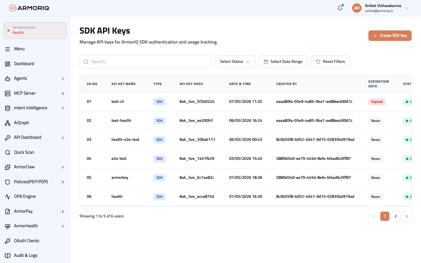 API key management table