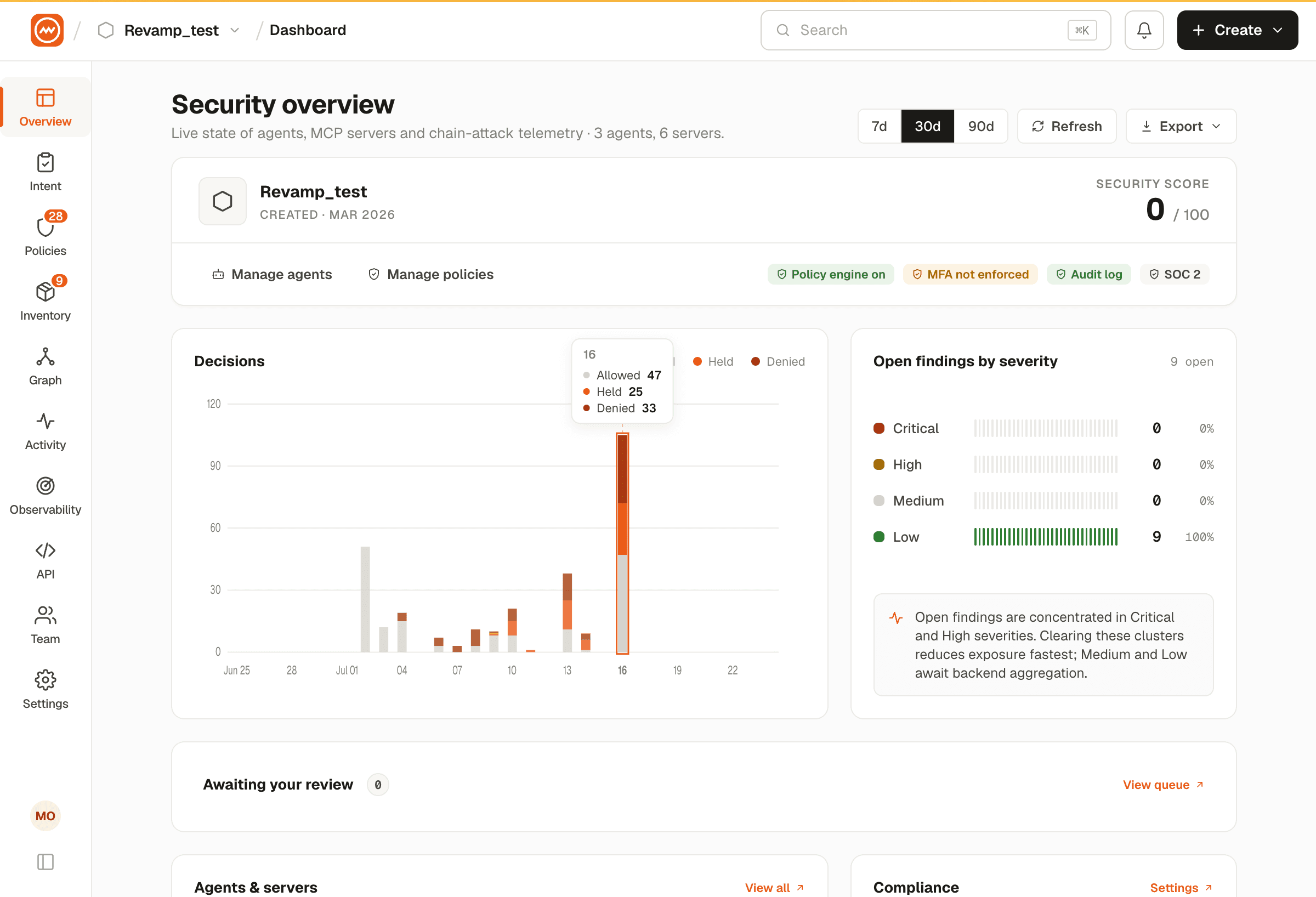 Security analytics chart