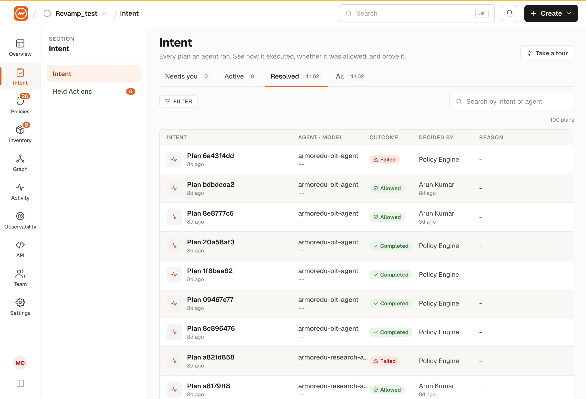 Intent Intelligence dashboard